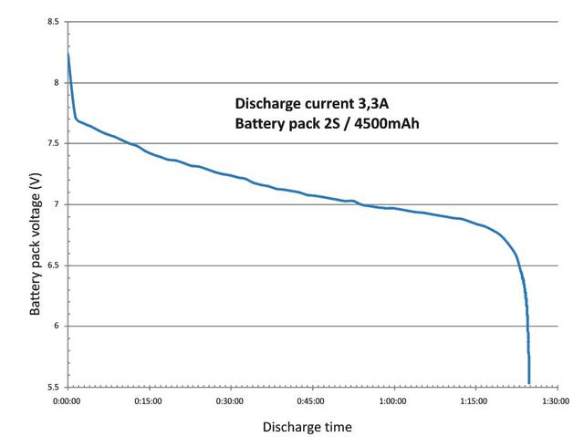discharge.jpg